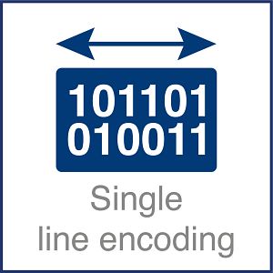 Magicard Icon: Einzeilige Kodierung